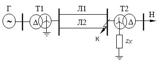 Для схемы электрической системы, представленной на рисунке, рассчитать значение токов трехфазного и однофазного коротких замыканий в точке К. Найти значение апериодической составляющей и ударного тока к.з. Составить схемы замещения прямой, обратной и нулевой последовательностей. Рассчитать для них результирующие ЭДС и сопротивления. При расчете учитывается наличие в нагрузочном узле асинхронной двигательной нагрузки.