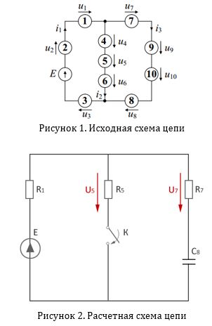 Классическим и операторным методами расчета требуется определить искомые величины и построить их на интервале времени [-τ; 4·τ] <br />Вариант 15 <br />Дано: E = 165 В; R1 = R5 = R7 = R = 2600 Ом; C8 = 1,3 мкФ; <br />Ключ изначально разомкнут и расположен последовательно R5.<br />Найти u5(t)-? u7(t)-?