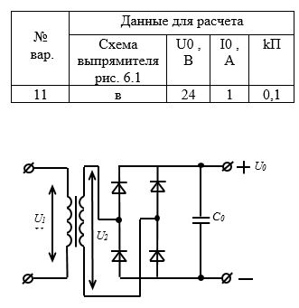 Рассчитать однофазный выпрямитель, работающий на емкостную нагрузку. <br />В результате расчета должны быть определены: тип диода, обратное напряжение Uобр, среднее Iср и амплитудное Im значения тока через диод, напряжение на вторичной обмотке трансформатора U2, токи обмоток I1, I2 и емкость конденсатора С. Приведена схема выпрямителя.<br />  Для всех вариантов напряжение питающей сети U1 = 220 В, частота f = 50 Гц. <br /> Вариант 11