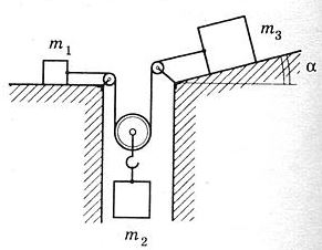 На рисунке 1 изображена система тел кубик 2 кг две пружины опора