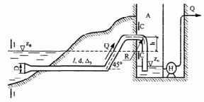 Береговой колодец А водозабора соединен с водоемом сифонной труброй внутренним диаметром d, длиной l, шероховатостью Δ<sub>э</sub>. Труба имеет на входе раструб D = 2d, два колена α = 45° и поворот звеньями радиусом R = d на угол 90°. Высота сифона h<sub>с</sub>, расстояние от входа в раструб до сечения С-Сl<sub>с</sub>. <br /> При подаче насосом Н расхода Q во время стояния уровня воды в водоеме на отметке z<sub>в</sub> внутри берегового колодца устанавливается уровень воды на отметке z<sub>к</sub>. <br />  Известно, что z<sub>в</sub> = 25 м, d = 200 мм, l = 50 м, l<sub>с</sub> = 40 м, Δ<sub>э</sub> = 0,1 мм, h<sub>с</sub> = 2,1 м. Определить величину вакуума в сечении С-С, если отметка уровня воды в колодце z<sub>к</sub> = 20 м. 