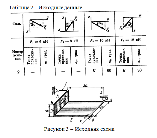 Рычаг состоит из шарнира