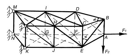 Определить усилия в стержне пространственной фермы, а также реакции опор фермы K, L, M, N, если на узел А фермы действуют вертикальная сила F<sub>2</sub> = 20 кН и горизонтальная сила F<sub>1</sub> = 40 кН, направленная вдоль стержня AF, α = 30°.
