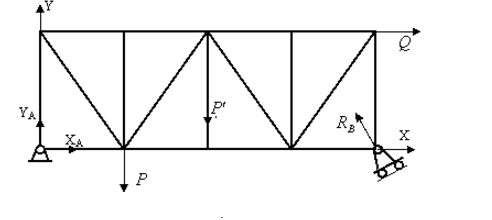 Ферма весом 200 kH нагружена силами P = 40kH и Q = 80kH. <br />Определить реакции опор А и В, если центр тяжести фермы находится в середине фермы. <br />Дано: P' = 200kH, P = 40kH, Q = 80 kH. <br />Найти: X<sub>A</sub>, X<sub>B</sub>, R<sub>B</sub>.