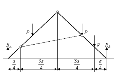 Горизонтальный брус весом 200 н удерживается в равновесии с помощью шарнира b и веревки de
