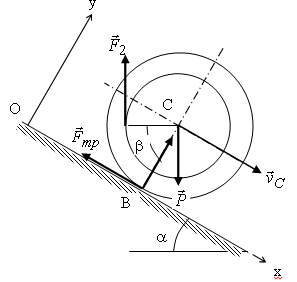 Задача Д7 из сборника Тарга, вариант 00<br /> Дано: r = 0,6 R, F<sub>1</sub> = 0, F<sub>2</sub> = 0.4P, M = 0, α = 30°, β = 60°. Найти: x<sub>C </sub> = f(t) - закон движения центра масс, Fmin  -   наименьший коэффициент трения, при котором возможно качение без скольжения.