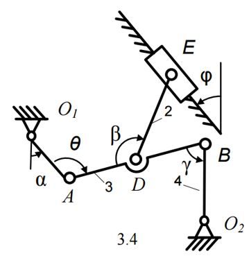 Определить скорости всех точек механизма, обозначенных буквами на схемах, а также угловые скорости всех стержней. Дуговые стрелки на рисунках показывают, как при построении чертежа должны откладываться соответствующие углы: по ходу или против хода часовой стрелки <br /> Вариант А=4, Б=2, В=2 <br />Дано: номер рисунка 3.4, α = 30°,β = 60°,γ = 30°,φ = 0,θ = 120°, ω<sub>1</sub>=5 с<sup>-1</sup>   
