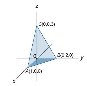 Найти объем тетраэдра, ограниченного плоскостями, проходящими через точки A(1,0,0), B(0,2,0), C(0,0,3), и координатными плоскостями Oxy, Oxz, Oyz (рисунок)