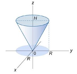 Найти момент инерции прямого круглого однородного конуса относительно его оси. Конус имеет радиус основания R, высоту H и общую массу m (рисунок)