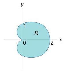 Найти центр масс проволоки, имеющей форму кардиоиды r=1+cosθ (рисунок ), с плотностью ρ=1.