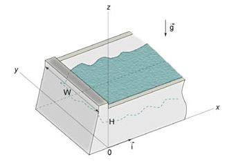 Оценить силу давления, действующую на дамбу, схематически показанную на рисунке  и представляющую собой резервуар воды шириной W и высотой H.