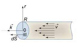 Вязкая жидкость течет в цилиндрической трубе радиусом R со скоростью v=Ce<sup>-r</sup>k(м⋅с<sup>-1</sup>), где k − единичный вектор, направленный вдоль оси трубы в сторону потока, r − расстояние от оси, C − некоторая константа (рисунок ). Вычислить поток жидкости через поперечное сечение трубы.