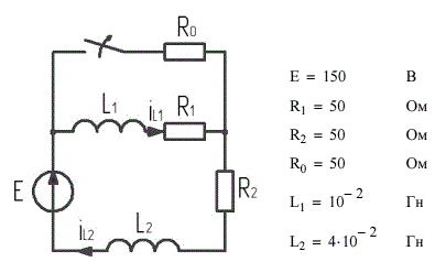 Определить ток i<sub>L2</sub>(t). Построить график