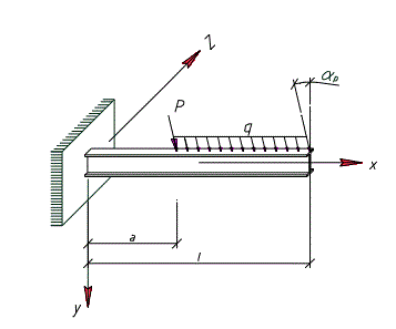 Для балки, нагруженной силами, лежащими в плоскости, наклоненной под углом α<sub>р</sub> к вертикальной оси, требуется: <br />1.Построить эпюры изгибающих моментов и поперечных сил; <br />2.Подобрать сечение балки из стального прокатного двутавра, приняв расчетное сопротивление стали R = 210 МПа, коэффициент условий работы γ<sub>с</sub>  = 0,9; <br />3.Построить эпюру нормальных напряжений в опасном сечении балки и проверить  прочность. <br /> Дано: R = 21 кН/см<sup>2</sup>, γ<sub>c</sub> = 0.9, l = 3.2 м, a = 1.4 м, α<sub>p</sub> = 0.1047 рад, P = 16 кН, q = 10 кН/м