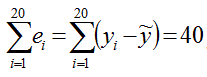 При расчете коэффициентов уравнения регрессии  y=b<sub>0</sub>+b<sub>1</sub>x была допущена ошибка при определении коэффициента b<sub>0</sub> (коэффициент b<sub>1 </sub>вычислен правильно). <br />В результате получили b<sub>0</sub> = 5. <br />Сумма остатков оказалась равной...(см. вложение).  <br />Определите коэффициент b<sub>0</sub>