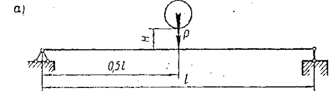 На однопролетную балку из двутавра № 22,а (Iу = = 2530 см<sup>4</sup>, Wy=230 см<sup>3</sup>) с высоты H= 8 см падает груз весом Р = 300 кГ (рис.). Требуется найти наибольшие нормальные напряжения, если длина пролета l= 3 м и удар приходится посередине длины пролета, а также определить, как изменяются наибольшие нор¬мальные напряжения, если под одну из опор подвести, пружину, податливость которой k=25см/Т