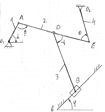 Плоский механизм состоит из стержней 1-4 и ползуна В, соединенных между собой и с неподвижными опорными шарнирами(рисунок).Длины стержней l<sub>1</sub>=0,4 м;l<sub>2</sub>=1,2 м;l<sub>3</sub>=1,4 м;l<sub>4</sub>=0.8 м. Точка D на рисунках и точка К 7-9 находятся в середине соответсвующих стержней. Определить угловые  скорости звеньев 1 и 4 .мгновенные угловые скорости звеньев 2 и 3, а так же скорости точек A,D,Е,К,В(если не задана скорость точки В V<sub>В</sub>) заданного механизмом.Построение чертежа необходимо начинать со стержня , направление которого определяется углом а, заданную угловую скорость считать направленной против часовой стрелки, а заданную скорость V<sub>В</sub> от точки В и b.