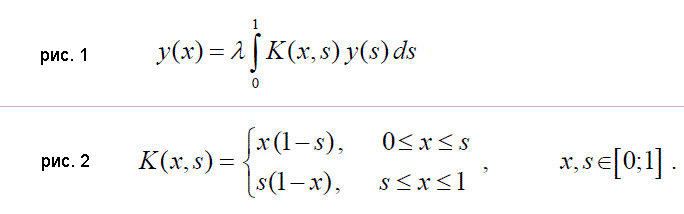 Рассмотрим однородное уравнение Фредгольма  y(x) = λ ∫ K(x, s) y(s) ds (см. рис. 1) с симметрическим непрерывным (невырожденным) ядром (см. рис. 2) Найти характеристические числа и ортонормированные собственные функции этого ядра