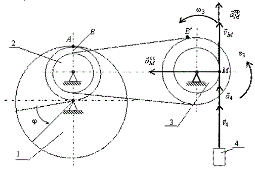 Колесо 1 (см. рис.) вращается вокруг неподвижной оси по закону  φ=2t<sup>2</sup>+4, рад и приводит в движение механизм подъёма груза 4. Механизм состоит из двух ступенчатых колес 2 и 3, соединенных ременной передачей и вращающихся вокруг неподвижных осей. Найти: скорость и ускорение груза 4 в момент времени t = 3 с, если R<sub>1</sub>= 40 см,  R<sub>2</sub>= 15 см, R<sub>3</sub> = 25 см, r<sub>2</sub> = 10 см, r<sub>3</sub> = 20 см.