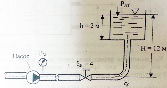 Определить какое манометрическое давление должен создавать насос, чтобы подавать воду  в количестве Q=15л/с, в водонапорный бак с высотой H=12м , по трубопроводу диаметров d=150мм и длинной 50м с коэффициентом трения в нем λ = 0.04.  Коэффициент сопротивления закругления ξ<sub>0</sub> = 0.5. Вычислить полезную мощность насоса. Принять приведенную высоту всасывания насоса H<sub>S</sub> = 7 м 