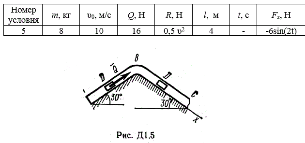 Груз D массой m, получив в точке А начальную скорость υ<sub>0</sub>, движется в изогнутой трубе ABC, расположенной в вертикальной плоскости; участки трубы или оба наклонные, или один горизонтальный, а другой наклонный (рис. Д1.0 – Д1.9, табл. Д1). На участке АВ, на груз кроме силы тяжести, действуют постоянная сила Q (ее направление показано на рисунках) и сила сопротивления среды R, зависящая от скорости v груза (направлена против движения); трением груза о трубу на участке АВ пренебречь.  <br />В точке В груз, не изменяя своей скорости, переходит на участок  ВС трубы, где на него, кроме силы тяжести, действуют сила трения (коэффициент трения груза о трубу  f = 0,2) и переменная сила F, проекция которой Fx  на ось х задана в таблице. Считая груз материальной точкой и зная расстояние АВ = l или время t1 движения груза от точки А до точки В, найти закон движения груза на участке ВС, т. е. x = f(t), где x = BD