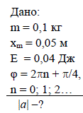 Пружинный маятник массой 100 г колеблется с амплитудой 5 см. Полная энергия колебаний 0,04 Дж. Найти модуль ускорения маятника в фазах 2πn + π/4 (n = 0,1,2…).
