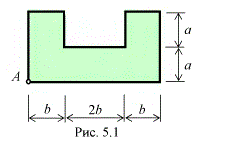Чугунный короткий стержень, поперечное сечение которого изображено на рис.5.1, сжимается продольной силой F, приложенной в точке А. <br /> Требуется: <br /> 1) вычислить наибольшее растягивающее и наибольшее сжимающее напряжения в поперечном сечении, выразив эти напряжения через F и размеры сечения; <br />	2) найти допускаемую нагрузку F при заданных размерах сечения и допускаемых напряжениях для чугуна на сжатие [σ<sub>с</sub>] и на растяжение [σ<sub>р</sub>].