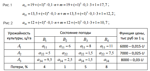 Задача