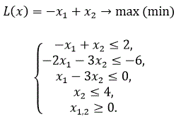 Дана задача линейного программирования  L(x) = -x<sub>1</sub> + x<sub>2</sub> → max⁡(min) при ограничениях: (рис) Графическим методом найти оптимальные решения при стремлении целе-вой функции к максимальному и минимальному значениям. <br />Составить математическую модель и провести экономический анализ задачи с использованием графического метода.