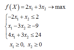 Решить задачу линейного программирования графическим методом f(X) = 2x<sub>1</sub> + 3x<sub>2</sub> → max