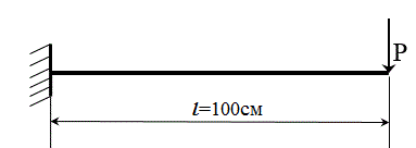 Лабораторная работа<br />Исследование влияния граничных условий на НДС балки<br /><b>Дано:</b> Балка длиной l=100см, высота балки h=10см, ширина b=5см, нагрузка действующая на балку P=1Н