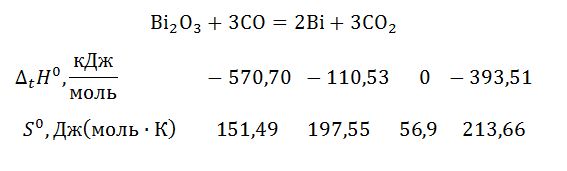 Возможно ли восстановление оксида висмута оксидом углерода  при Т = 800 К по реакции (энтальпии образования (∆<sub>t</sub>H°) и энтропии (S°) веществ известны): Bi<sub>2</sub>O<sub>3</sub> + 3CO = 2Bi + 3CO<sub>2</sub>;  ∆<sub>t</sub>H°, кДж/моль   -570,70,  -110,53,   0,   -393,51;   S°, Дж(моль∙К)   151,49,    197,55,    56,9,    213,66