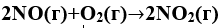 Прямая или обратная реакция будет протекать при стандартных условиях в системе  2NO<sub>(г)</sub>+O<sub>2</sub><sub>(г)</sub> →2NO<sub>2</sub><sub>(г)</sub> Ответ мотивируйте, вычислив энергию Гиббса прямой реакции.