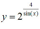 Найти производную функции y = 2<sup>4/sin(x)</sup>