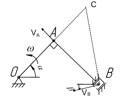 OA=64 cm		AB=80 cm		α=60		β=15		ω=10рад/с<br /> Определить ускорение и скорость точки B