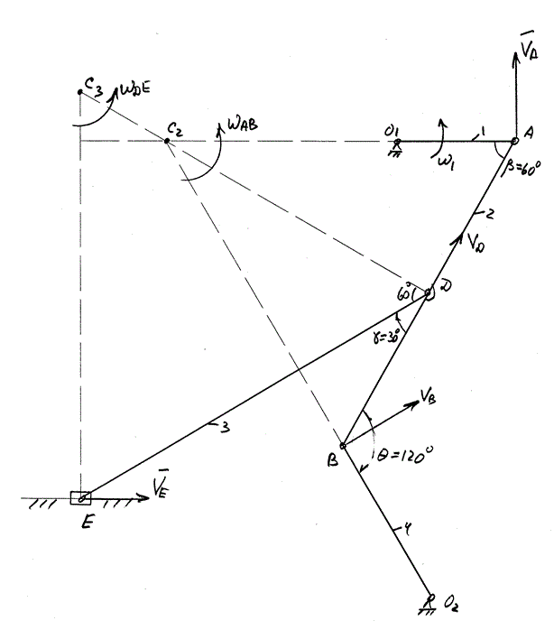 <b>Дано:</b> L1 = 0.4 м, L2 = 1.2 м, L3 = 1.4 м, L4 = 0.6 м, D - середина, α = 0, β = 60°, γ = 30°, φ = 0, ϴ = 120°, ω1 = 6 с<sup>-1</sup><br /> <b>Найти:</b> V<sub>B</sub>, V<sub>E</sub>, ω<sub>DE</sub>, a<sub>B</sub>, ε<sub>AB</sub> -?