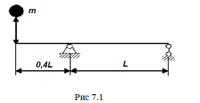 На балку, сваренную из двух швеллеров (рисунок 7.1), с высоты h падает груз массой m. Найти максимальное значение нормальных напряжений в балке в момент удара. <br />L= 2,3 м, m = 45 кг, h = 0,2 м и швеллер № 16