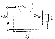 Для выделения на нагрузочном резисторе R<sub>н</sub> второй гармоники напряжения применен фильтр, собранный по схеме рис. 6.21, а. Определить отношение действующего напряжения второй гармоники к действующему напряжению для источника и нагрузочного резистора, если L<sub>ф</sub> = 63,4 мГн, С<sub>ф</sub> = 0,001 мкФ, R<sub>н</sub> = 500 Ом, f = 10 кГц, а приложенное напряжение задано уравнением  <br /> u=(10,5sin⁡(ωt)+4,7 sin⁡(2ωt)+1,1 sin⁡(3ωt)B