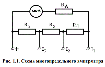 Выведите формулы для расчёта сопротивлений резисторов R1, R2 и R3 многопредельного шунта для расширения пределов измерения магнитоэлектрического микроамперметра (см. схему на рис. 1.1) с током полного отклонения IА и внутренним сопротивлением RА. Новые пределы измерения токов: I1, I2 и I3 (I1 < I2 < I3). Рассчитайте значения сопротивлений шунтирующих резисторов R1, R2 и R3. Исходные данные для расчёта приведены в табл. 1.1. Сопротивление RА примите равным 200N Ом. Определите цену деления C и чувствительность S прибора на каждом пределе измерения.  <br /> Вариант 13<br /> Дано:  IA = 25 мкА, I1 = 100 мкА, I2 = 10 мА, I3 = 2.5 А, n (число делений шкалы) = 100, RA = 2600 Ом
