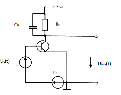Проходная характеристика транзистора, работающего в схеме коллекторного детектора (рис. 1.11.5), аппроксимирована многочленом второй степени:  i<sub>k </sub>= a<sub>0</sub> + a<sub>1</sub>(u<sub>бэ</sub> - U<sub>0</sub>) + a<sub>2</sub>(u<sub>бэ</sub> - U<sub>0</sub>)<sup>2</sup>.  На вход детектора подан сигнал  u<sub>бэ</sub> = U<sub>0</sub> + U<sub>m</sub>(1 + M<sub>1</sub>cosΩ<sub>1</sub>t + M<sub>2</sub>cosΩ<sub>2</sub>t)cosω<sub>0</sub>t,  Найдите переменную низкочастотную составляющую u<sub>выхнч</sub>(t) напряжения на выходе детектора.