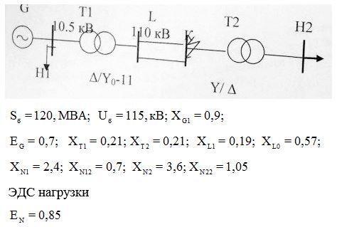 Определить ток однофазного КЗ в точке К для схемы
