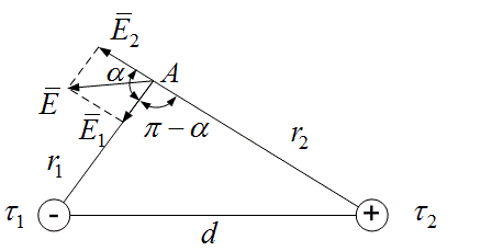 Задача 315 из сборника Чертова  <br />Две длинные прямые параллельные нити находятся на расстоянии  d = 5 см  друг от друга. На нитях равномерно распределены заряды с линейными плотностями τ<sub>1</sub> = -5 нКл/см  и τ<sub>2</sub> = 10 нКл/см . Определить напряженность  электрического поля в точке, удаленной от первой нити на расстояние r<sub>1</sub> = 3 см  и от второй на расстояние r<sub>2</sub> = 4 см .