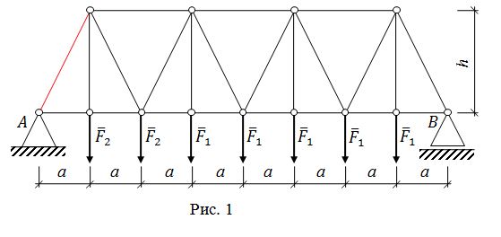 Определить усилие в отмеченном стержне фермы. <br />Дано: F<sub>1</sub> = 8 кН, F<sub>2 </sub>= 47 кН, a= 2,2 м,h = 4,4 м. 