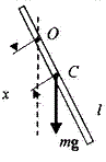 Физический маятник представляет собой тонкий однородный стержень длиной 35 см. Определите, на каком расстоянии от центра масс должна быть точка подвеса, чтобы частота колебаний была максимальной.