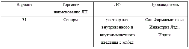 Фармацевтический анализ и система контроля качества лекарственных средств (курсовая работа, вариант 31)