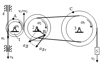 ЗАДАНИЕ К2–21 <br />Дано: r<sub>1</sub>= 2 см, R<sub>1</sub>= 4 см, r<sub>2</sub>= 6 см, R<sub>2</sub>= 8 см, r<sub>3</sub>= 12 см, R<sub>3</sub>= 16 см, v<sub>5</sub> = 2(t<sup>2</sup> - 3), t<sub>1</sub>=2 c. <br />Найти: скорости v<sub>C</sub>, v<sub>A</sub>, ускорения ε<sub>3</sub>, α<sub>B</sub>, α<sub>4</sub>.
