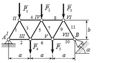 Расчет плоской шарнирной фермы <br /> Дано: P<sub>1</sub>=12, P<sub>2</sub>=4, P<sub>3</sub>=20, P<sub>4</sub>=8, P<sub>5</sub>=16, a=0.4, b=0.6, α=30 . <br /> Для заданной фермы определить: <br /> 1.	Опорные реакции: <br /> - Аналитически; <br /> - Графически (построением силового и веревочного многоугольников). <br /> 2. Усилия в стрежнях: <br /> - Методом вырезания узлов (графически и аналитически); <br /> - Способом сечений (методом Риттера); <br /> - Построением диаграммы Максвалле-Кремоны.