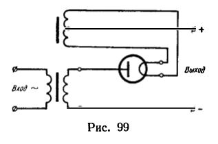 Схема однополупериодного выпрямителя имеет вид, показанный на рис. 99. Вместо батареи для цепи накала служит отдельная вторичная обмотка. Провод "+" выходной цепи присоединен к средней точке вторичной обмотки цепи накала, чтобы выпрямленный ток распределялся поровну между половинами цепи накала. Ток и напряжение на выходе имеют форму полуволн синусоиды, разделенных промежутками в полупериод. Первичное напряжение U1 синусоидально и равно 240 В, коэффициент трансформации трансформатора w2/w1 = 2.5.<br />Требуется:<br />1) определить максимальное обратное напряжение, которое прикладывается к лампе в середине непроводящего полупериода, и среднее значение выпрямленного напряжения, пренебрегая падением напряжения в самой лампе;<br />2) предположив, что при наибольшем токе это падение напряжения равно 34 В, определить значение коэффициента трансформации, чтобы получить напряжение на выходе такое же, как и в первом случае (см. п. 1).
