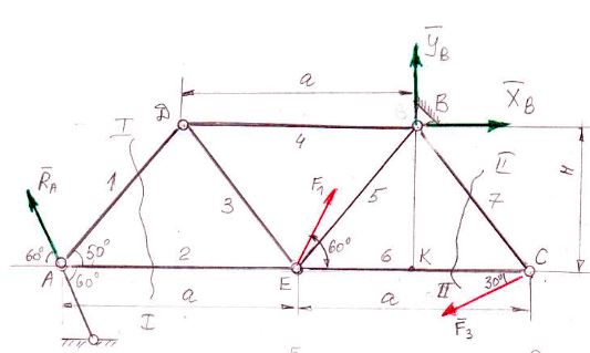 Задача С3. Вариант 63<br /> a = 5 м, H = 3 м, F1 = 10 кН, α1 = 60°, приложена в точке Е, F3 = 30 кН, α3 = 30°, приложена в точке С, α = 60°<br /> Определить усилия в стержнях