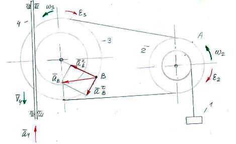Задача К2 Вариант 63<br /> Дано: ω2 = 7t-3t<sup>2</sup>, t1 = 2 с, r1 = 2 см, r2 = 6 см, r3 = 12 см, R1 = 4 см, R2 = 8 см, R3 = 16 см<br /> Найти: V4, ω3, ε2, a<sub>B</sub>, a<sub>4</sub>
